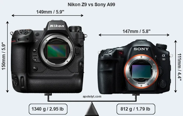 Size Nikon Z9 vs Sony A99