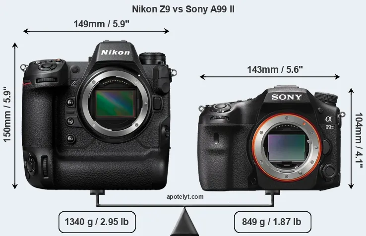 Size Nikon Z9 vs Sony A99 II