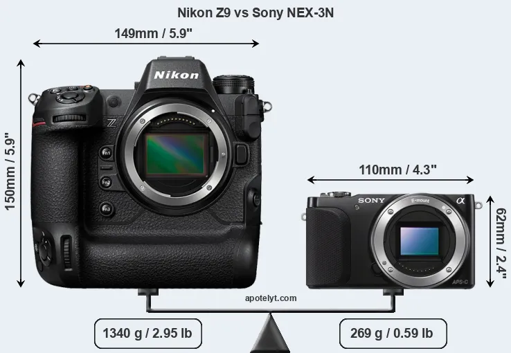 Size Nikon Z9 vs Sony NEX-3N
