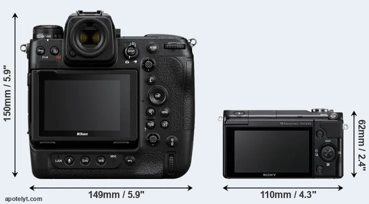 Comparison Z9 or NEX-3N rear