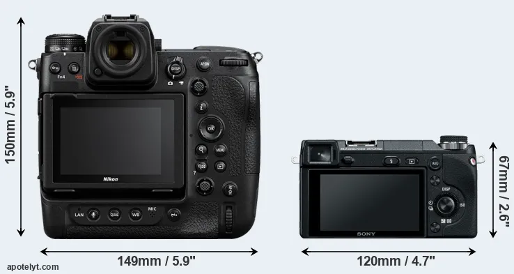 Comparison Z9 or NEX-6 rear