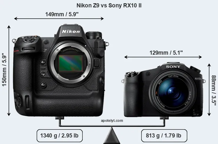 Size Nikon Z9 vs Sony RX10 II
