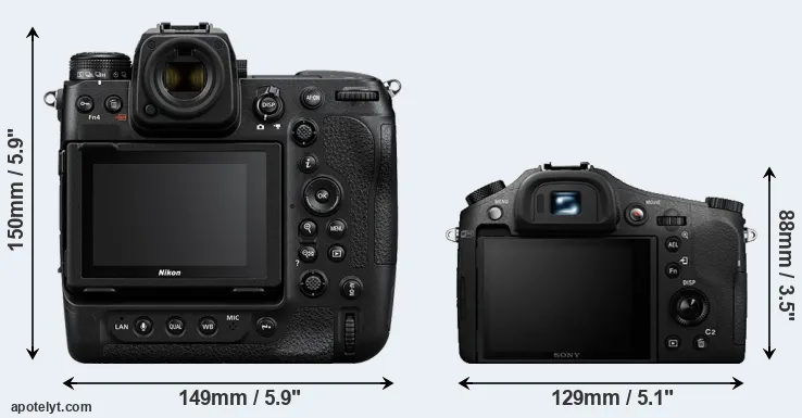 Comparison Z9 or RX10 II rear