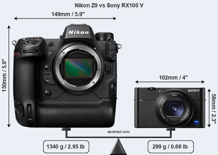 Size Nikon Z9 vs Sony RX100 V