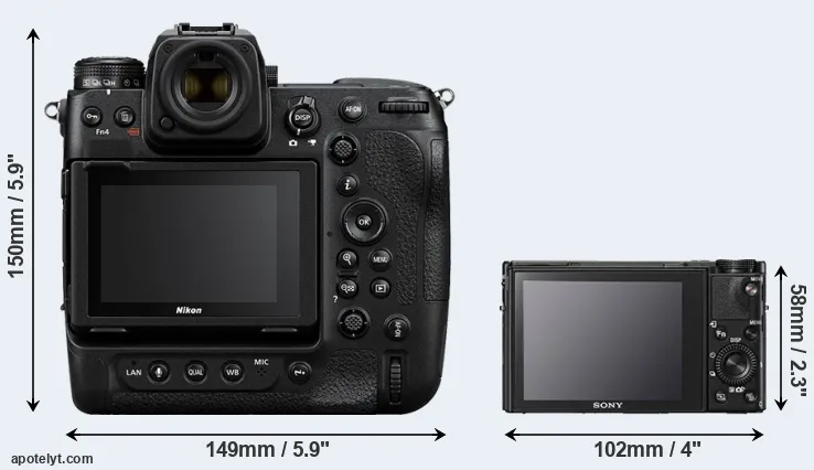 Comparison Z9 or RX100 V rear