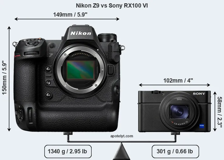 Size Nikon Z9 vs Sony RX100 VI