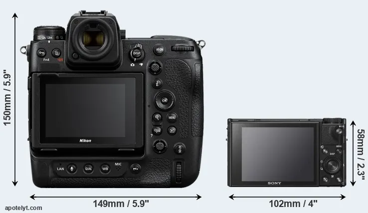 Comparison Z9 or RX100 VI rear