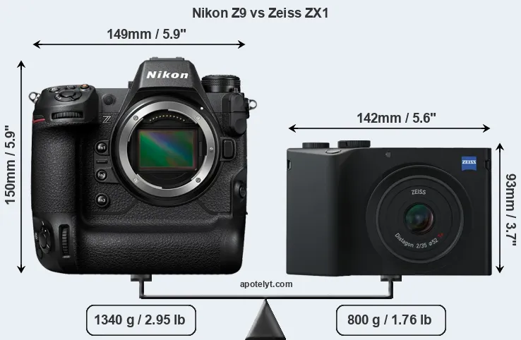 Size Nikon Z9 vs Zeiss ZX1
