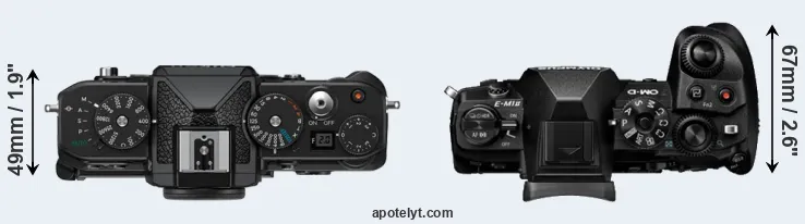 Compare Zf versus E-M1 II top