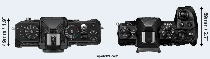 Compare Zf versus E-M1 III top