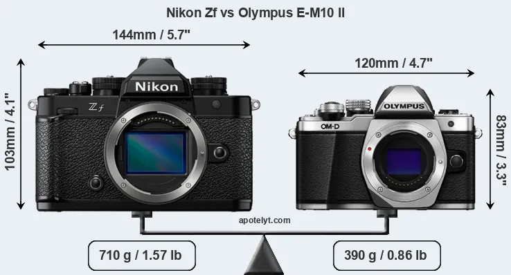 Size Nikon Zf vs Olympus E-M10 II