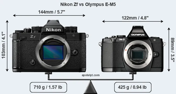 Size Nikon Zf vs Olympus E-M5