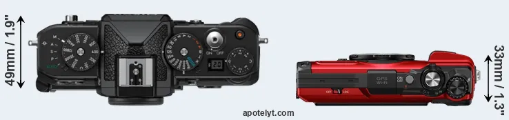 Compare Zf versus TG-7 top