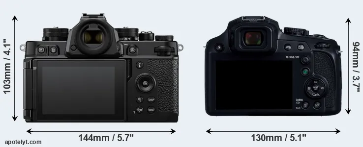 Comparison Zf or FZ80D rear