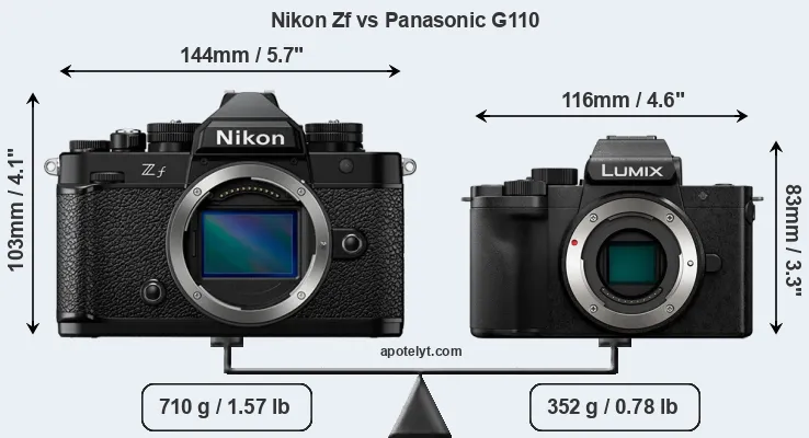 Size Nikon Zf vs Panasonic G110
