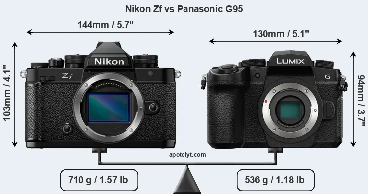 Size Nikon Zf vs Panasonic G95