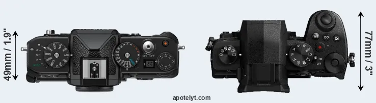 Compare Zf versus G95 top