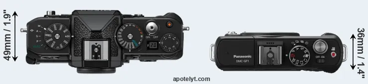 Compare Zf versus GF1 top