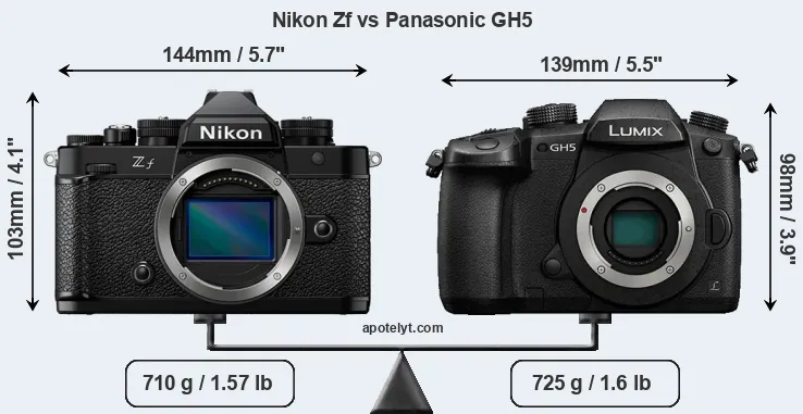 Size Nikon Zf vs Panasonic GH5