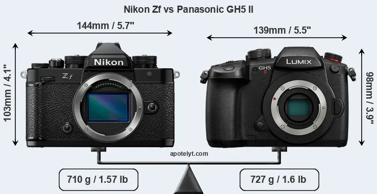 Size Nikon Zf vs Panasonic GH5 II