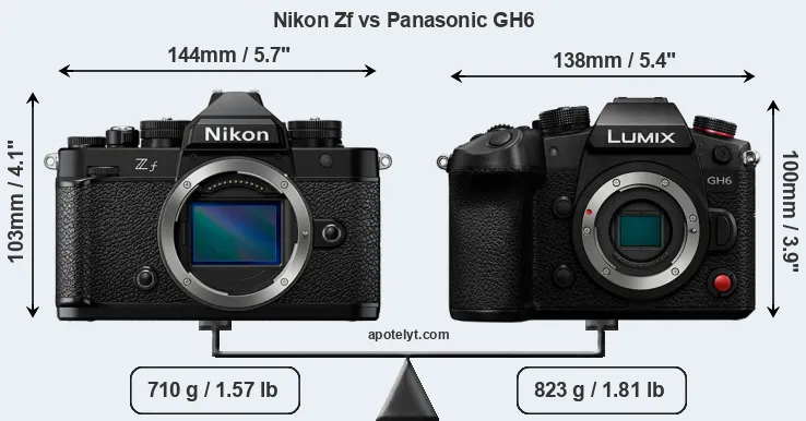 Size Nikon Zf vs Panasonic GH6