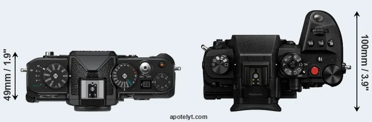 Compare Zf versus GH6 top