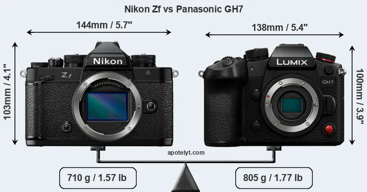 Size Nikon Zf vs Panasonic GH7
