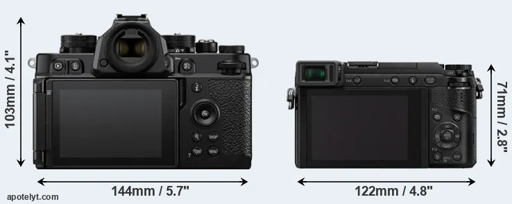 Comparison Zf or GX85 rear