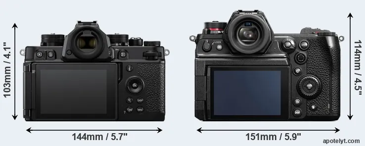 Comparison Zf or S1H rear