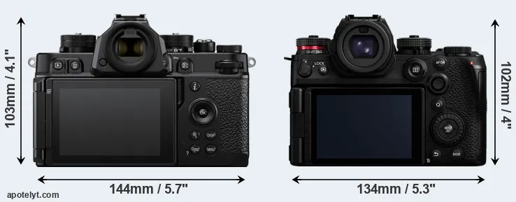 Comparison Zf or S1R II rear