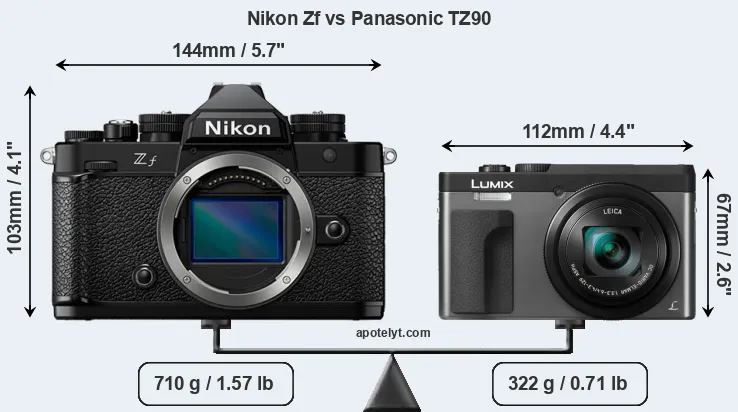 Size Nikon Zf vs Panasonic TZ90