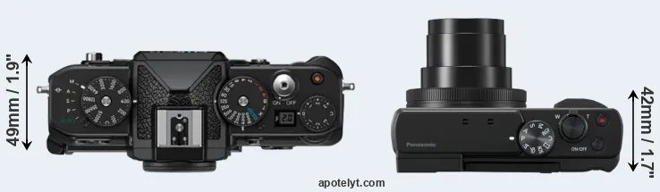 Compare Zf versus TZ95 top