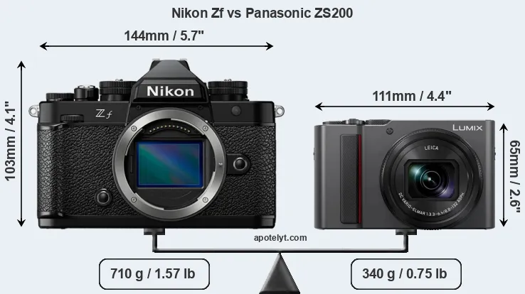 Size Nikon Zf vs Panasonic ZS200