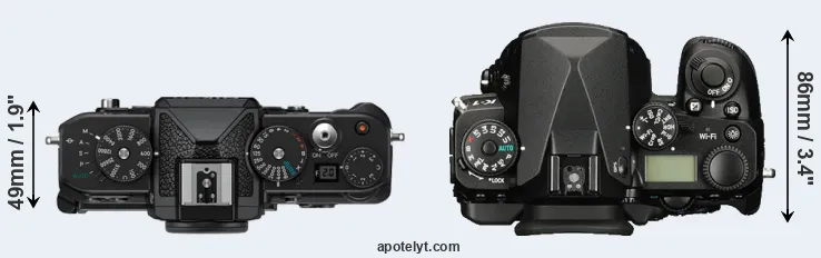 Compare Zf versus K-1 top
