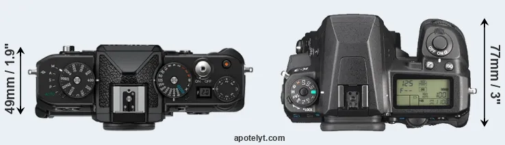 Compare Zf versus K-3 top