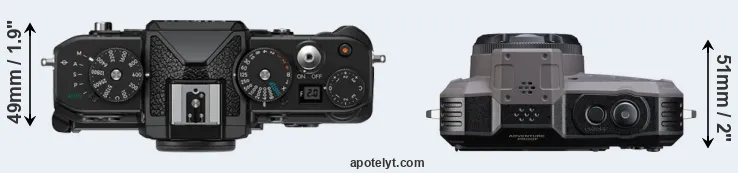 Compare Zf versus WG-1000 top