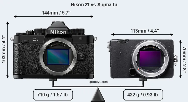 Size Nikon Zf vs Sigma fp