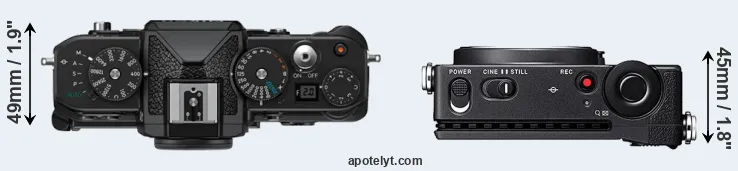 Compare Zf versus fp top