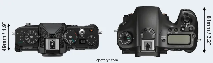 Compare Zf versus A68 top