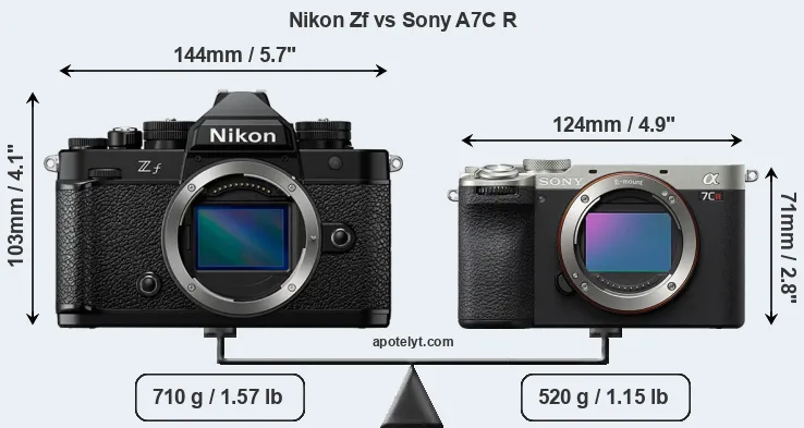 Size Nikon Zf vs Sony A7C R