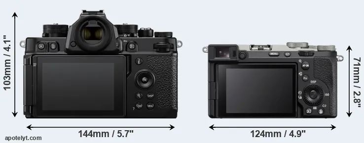 Comparison Zf or A7C R rear