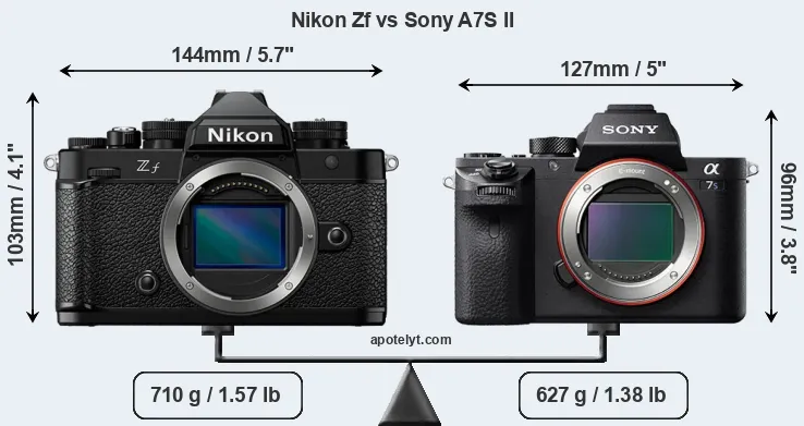 Size Nikon Zf vs Sony A7S II