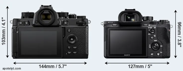 Comparison Zf or A7S II rear