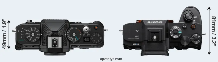 Compare Zf versus A7S III top