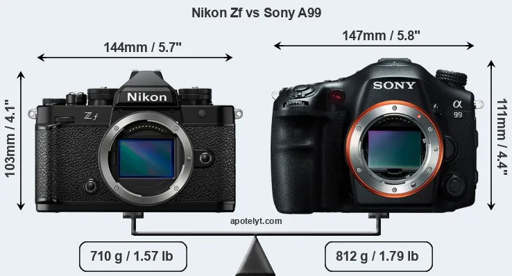 Size Nikon Zf vs Sony A99