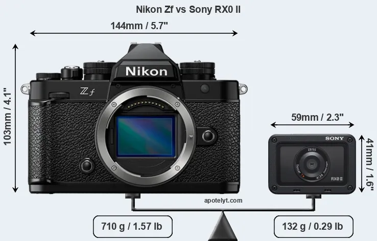 Size Nikon Zf vs Sony RX0 II