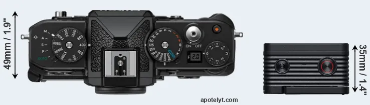 Compare Zf versus RX0 II top