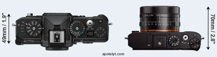 Compare Zf versus RX1 top