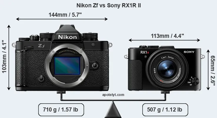 Size Nikon Zf vs Sony RX1R II