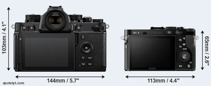 Comparison Zf or RX1R II rear